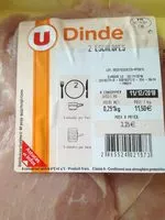 Mängden socker i Escalopes de dinde