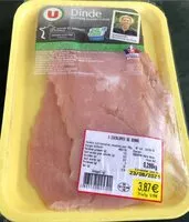 Mängden socker i Escalope de dinde