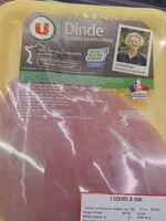 Mängden socker i Escalopes de dinde