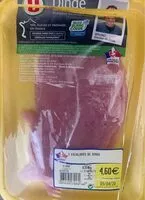 Mängden socker i Escalope de dinde