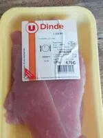 Mängden socker i Escalopes de dinde