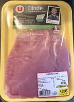 Mängden socker i Escalopes de dinde