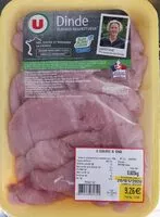 Mängden socker i Escalopes de dinde