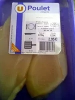 Mängden socker i Poulet