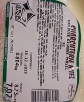 Mängden socker i Saucisses Toulouse oignons persil