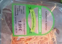 Mängden socker i Carotte râpée