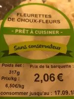 Mängden socker i Choux fleur barquette