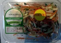 Mängden socker i wok de saison