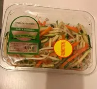 Mängden socker i Wok de saison