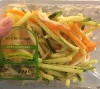 Mängden socker i Wok de saiqon