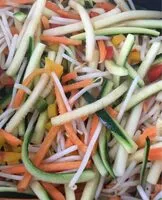 Mängden socker i Wok de saison