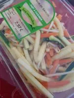 Mängden socker i Wok de saison