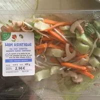 Mängden socker i Wok asiatique