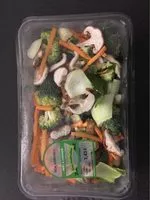 Mängden socker i Wok asiatique