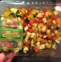 Mängden socker i Poelee mediterraneene
