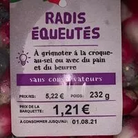 Mängden socker i Radis Équeutés