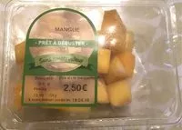 Mängden socker i Mangue en barquette
