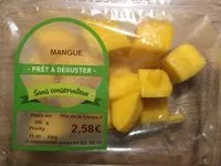 Mängden socker i Mangue
