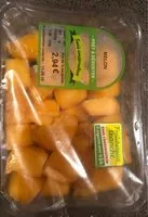 Mängden socker i Melon