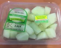 Mängden socker i Melon vert