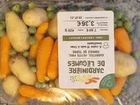 Mängden socker i Jardiniere de légumes
