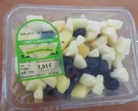 Mängden socker i Salade de fruits