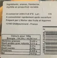 Mängden socker i Salade de fruits frais