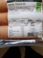 Mängden socker i Saucisse cervela bio