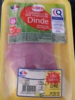 Mängden socker i Filet mignon de poulet