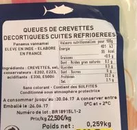 Mängden socker i Queues de crevettes
