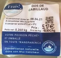 Mängden socker i Dos de cabillaud