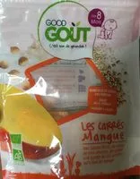 Mängden socker i Les carrés mangue