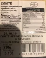 Mängden socker i Conté