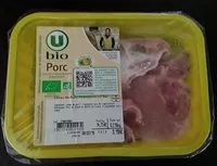 Mängden socker i Côtes de porc