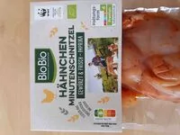 Mängden socker i Hänchen Minutenschnitzel