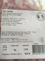 Mängden socker i Coppa