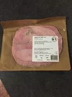 Mängden socker i Jambon