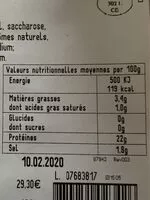 Mängden socker i Jambon roti aux herbes