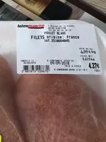Mängden socker i Filet de poulet