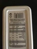 Mängden socker i Fibre plus