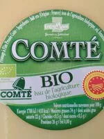 Mängden socker i Comté