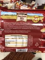 Mängden socker i Trader Joe's Nuss frucht mix