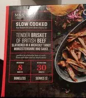 Mängden socker i Tender brisket of british beef