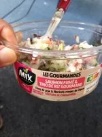 Mängden socker i Brötchen