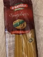 Mängden socker i Spagetti