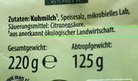 Mängden socker i Gutbio Mozzarella