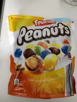 Mängden socker i Peanuts