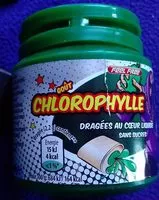 Mängden socker i Chewing-gum eucalyptus et menthol