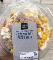 Mängden socker i Salade de pates thon
