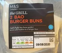 Mängden socker i Cashews ohne Salz